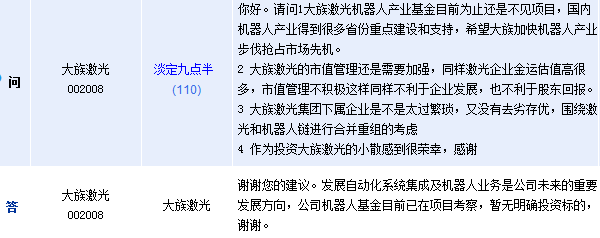 大族激光：機器人基金暫無明確投資標(biāo)的