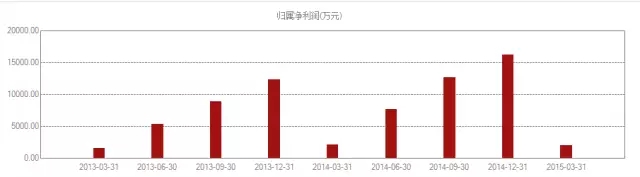 【今日看點】英威騰、邁科訊等在鵬城設合資公司布局機器人產業