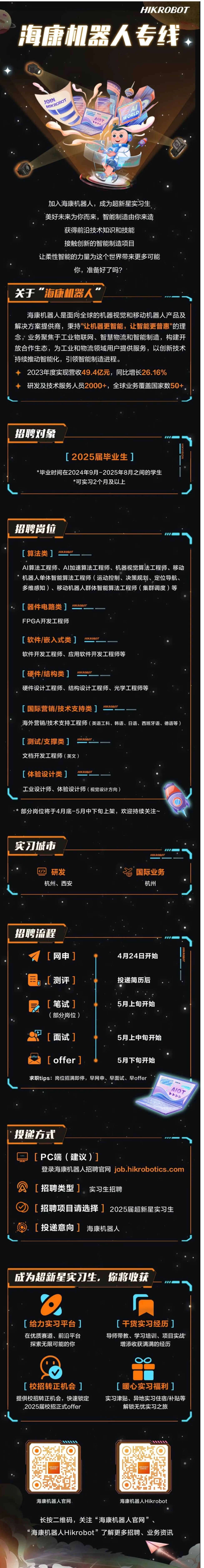 ?？禉C(jī)器人2025屆超新星實(shí)習(xí)生火熱招聘中